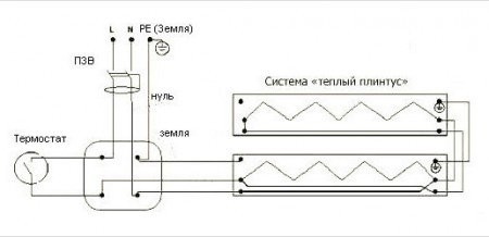 Схема подключения электрического теплого плинтуса